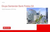 20/02/20 Grupa Santander Bank Polska SA€¦ · Kredyty (brutto) 148,6 mld +5% Depozyty 156,5 mld +5% Fundusze klientów 173,4 mld +5% Aktywa 209,5 mld +1% Udział w rynku* Kredyty