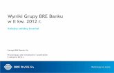 Wyniki Grupy BRE Banku w II kw. 2012 r.€¦ · 86,3% Depozyty 131,6% II kw./11 86,2% 131,3% Skorygowany LtD LtD Zapadalność kredytów 2012 -2018 (mln zł) Wskaźnik kredyty/depozyty
