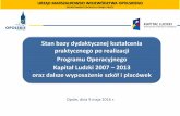 praktycznego po realizacji Programu Operacyjnego · Opole, dnia 9 maja 2016 r. Stan bazy dydaktycznej kształcenia praktycznego po realizacji Programu Operacyjnego Kapitał Ludzki