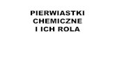 PIERWIASTKI CHEMICZNE I ICH ROLA - espz.plespz.pl/materialy/pierwiastki.pdf · •pierwiastki stanowiące większość w organizmach żywych •niezbędne do ich prawidłowego funkcjonowania