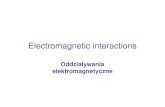 Electromagnetic interactionsmother/IB/Prezentacje/pdf Magnetyzm.pdf · 1 2 grawit r m m F = G 2 2 11 s Nm G = 6.67 ×10 ... Konrad Created Date: 2/29/2008 11:16:49 PM ...