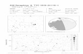 838 Seraphina & TYC 1818−01118−1bedekkingen.vvs.be/predictions/asteroids2020/PDF/A20_08091.pdf · 838 Seraphina & TYC 1818−01118−1 2020 aug 31 17h18.5m U.T. 17h11m00s −