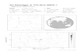 331 Etheridgea & TYC 0013−00076−1bedekkingen.vvs.be/predictions/asteroids2020/PDF/A20_10063.pdf · 331 Etheridgea & TYC 0013−00076−1 2020 oct 19 16h51.7m U.T. 16h42m00s −