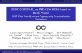 OUROBOROS-R, an IND-CPA KEM based on Rank Metric ......OUROBOROS-R, an IND-CPA KEM based on Rank Metric - NIST First Post-Quantum Cryptography Standardization Conference Author Carlos