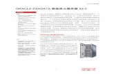 ORACLE EXADATA 数据库云服务器 X4-2...ORACLE 产品介绍 1 ORACLE EXADATA 数据库云服务器 X4-2 特性和事实 特性 • 多达 192 个 CPU 内核和 性能和可用性最高的平台。