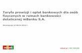 Taryfa prowizji i opłat bankowych dla osób fizycznych w ... · 2 Lista bankomatów Sieci Euronet, Planet Cash oraz Santander Bank Polska S.A. dostępna jest na stronach internetowych