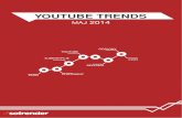 Youtube Trends Maj 2014 | sotrender · Niekryty Krytyk AbstrachujeTV SA Wardega Wykres prezentuje liczbę subskrybentów na koniec miesiąca, a także jej przyrost. 15 14 13 12 11