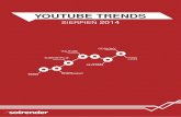 Youtube Trends Sierpień 2014 | sotrendertube.ad/blog/wp-content/uploads/2014/09/Youtube... · Niekryty Krytyk. Wardęga kontynuuje swoją dominację − w sierpniu także pod kątem