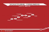 Youtube Trends Luty 2014 | sotrendertube.ad/blog/wp-content/uploads/2014/03/Youtube... · Niekryty Krytyk zyskuje subskrybentów w nieco spokojniejszym tempie, ale na razie, poza