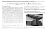 Porównanie mikrostruktury, właściwości mechanicznych i składu … text.pdf · Fig. 7. Hardness profile on the section of the laser weld overlay pipe Odległość od powierzchni