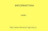 Prezentacja programu PowerPointhome.agh.edu.pl/~grzesik/Informatyka/informatyka_W3.pdf · Drzewa są stosowane praktycznie w każdej dziedzinie informatyki (bazy danych, grafika komputerowa,
