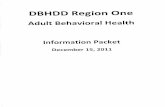 DBHDD Applicationsdbhdd.org/epostcards/files/Region 1 Data.pdf · Sherri Dunaway, ASN/RN sherriedunaway@highlandrivers.org 770-248-0030 770-748-0193Fax Dr. Nizamuddin Khaja Medical