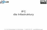IFC dla Infastrukturyinfrabim.pl/wp-content/uploads/2016/11/S.2.4_DEJER... · IFC dla Infastruktury A: Ul. Prof. Życzkowskiego 14, 31-864 Kraków T: +48 535 533 775