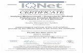 AWIACJA - Produkty meteorologiczne dla lotnictwa General ...awiacja.imgw.pl/docs/certiqnet.pdf · THE INTERNATIONAL CERTIFICATION NETWORK Annex to IQNet Certificate Number PL -J -