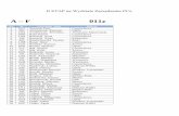 II ETAP na Wydziale Zarządzania PCz.zim.pcz.pl/II_OPIZ/files/Lista-uczestnikow--Cz-stochowa.pdf · 2014-03-12 · II ETAP na Wydziale Zarządzania PCz. A – F 011z Nr lp Nazwisko