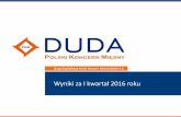 Wyniki za I kwartał 2016 rokuarchiwum.gobarto.pl/pub/File/prezentacja/2016/PKM_Duda_1... · 2016-07-07 · Zarządzanie płynnością finansow ... mlnton, a zbóżpaszowych 1 262