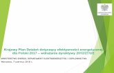 Krajowy Plan Działań dotyczący efektywności energetycznej ... · 2 Ustawa z dnia 20 maja 2016 r. o efektywności energetycznej Główne cele to: realizacja krajowego celu w zakresie