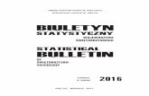 BIULETYN - kielce.stat.gov.pl · BIULETYN STATYSTYCZNY STATISTICAL BULLETIN WOJEWÓDZTWA SWIETOKRZYSKIEGO OF SWIETOKRZYSKIE VOIVODSHIP KIELCE, MARZEC 2017 IVrd QUARTER 2016 IVKWARTAL