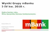 Wyniki Grupy mBanku I-IV kw. 2018 r. · Innowacyjne rozwiązanie API dla e-commerce: we współpracy z Allegro i Dotpay, nowa oferta kredytowa dla mikroprzedsiębiorcówz szybką