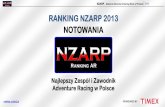 RANKING NZARP 2013 NOTOWANIA - Adventure Sportadventuresport.pl/wp-content/uploads/2016/03/... · 2 Team 360° 171 60 91 47 29 61 43 77 46 69 576 3 NonStop Adventure 114 61 ... 211