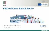 PROGRAM ERASMUS+ · ERASMUS Wykaz umów międzyinstytucjonalnych w ramach Programu ERASMUS+ Kraj L.p.uczelni kod Erasmus partnerskiej Uczelnia partnerska Okres obowiązywania umowy(rok