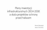 Plany inwestycji infrastrukturalnych 2014-2030 a skala projektów … · 2016-08-24 · Program budowy dróg krajowych na lata 2014-2023 1. Wydatki inwestycyjne 20142-023 w ramach
