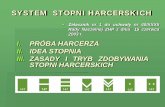SYSTEM STOPNI HARCERSKICHpodkarpacka.zhp.pl/images/chksi/wypracowane... · PIONIERKA / ODKRYWCA – ocenia siebie i swoje postępowanie odwołując się do Prawa Harcerskiego. Potrafi