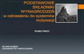 Posdtawowe składniki wynagrodzeńwfil.uni.wroc.pl/wp-content/uploads/2019/10/Podstawowe_skladniki... · • Potrzeby egzystencji: - fizjologiczne, materialne, poprawa warunków pracy