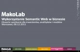 Wykorzystanie Semantic Web w biznesie/media/files/downloads/materialy/prezentacja... · Warszawa 08.12.2011 6 Ponad 60% udział eksportu w sprzedaży 2011 r. * prognoza przy założeniu