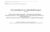 PRELIMINARY DRAFT VERSION I - Ghelamco · 2019-05-23 · Granbero Holdings Ltd — Skonsolidowane sprawozdanie finansowe na dzień 31 grudnia 2018 r. (w tys. EUR) Tłumaczenie dokumentu