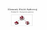 Elementy Fizyki Jądrowejwosinska/wyk10-energetyka2.pdf · Wykład 10 – Energetyka jądrowa Elementy Fizyki Jądrowej. ... (dla neutronów termicznych = 10-3 s, dla szybkich 10