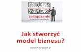 Prezentacja programu PowerPoint - Mariusz Maciejczakmaciejczak.pl/download/pz-c3.pdf · 2019-02-16 · internetowe na zasadzie wolontariatu (przychody w tym modelu uzyskiwane są