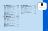 SoftBank 202HW 取扱説明書...5-3 画像一覧画面の操作 デ l タ フ ォ ル ダ 5 3 ／ で表示したい項目を選択→ 画像一覧画面が表示されます。すべての画像