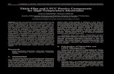 Thick-Film and LTCC Passive Components for High-Temperature … · 2013-03-22 · Confocal laser scanning microscope was used for three-dimensional characterization of investigated