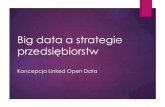 Big data a strategie przedsiębiorstanna.lamek/ZAJECIA/NIWPD/Linked_Open_Data.pdfW badaniu Accenture z 2014r. obejmującym przedstawicieli ponad 1000 przedsiębiorstw z 7 różnych
