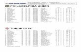 MLS Game Guide · 23 Kacper Przybylko FW 6-4 195 03/25/1993 Bielefeld, Germany 0 0 0 0 0 0 0 0 25 Ilsinho MF 5-10 195 10/12/1985 Sao Bernardo do Campo, Brazil 23 9 6 2 75 47 14 9