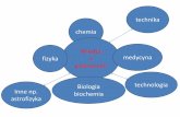 technika chemia Wiedza fizyka o medycyna Biologia …mitr.p.lodz.pl/biomat/wp-content/uploads/2020/06/...Rys 2. Wykres wagowego rozkładu ciężarów cząsteczkowych i M i w i (g)