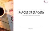 RAPORT OPERACYJNY · - Raport Operacyjny styczeń 2017 StartUp KLUCZOWE PROJEKTY MARCA W marcu udało nam się zakończyć kluczowe projekty usprawniające pracę wewnętrzną DBMS.