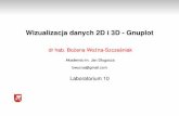 Wizualizacja danych 2D i 3D - Gnuplotwozna.org/students/2014-2015/wd/Gnuplot10.pdf · Wizualizacja danych 2D i 3D - Gnuplot dr hab. Bozena Wozna-Szcz´ e˙ sniak´ Akademia im. Jan