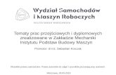 Tematy prac przejściowych i dyplomowych zrealizowane w ...myinventions.pl/dydaktykaSiMR/Prezentacja_prac... · Tematy prac przejściowych i dyplomowych zrealizowane w Zakładzie