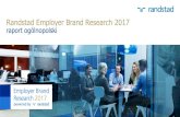 Randstad Employer Brand Research 2017 · 8 Randstad Employer Brand Research 2017 - raport dla Polski #1 Na ile wartości, które komunikujesz na zewnątrz, są atrakcyjne dla Twoich