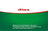 Raport kwartalny Grupy Dino Polska S.A.grupadino.pl/.../uploads/2017/11/Dino-Polska-SA-raport-za-III-kw-201… · Raport Grupy Kapitałowej Dino Polska S.A. za III kwartał 2017 r.