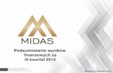 Prezentacja Zarządu NFI Midas S.A. - 22 listopada 2012 · E -mail: inwestorzy@midas sa.pl, . Struktura właścicielska 2 Zygmunt Solorz-Żak* Pozostali ... Q3 2011 Q4 2011 Q1 2012