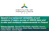 Spatial and temporal variability of soil moisture: 6 years ... · Vertisol 7 2.60 0.92 5.0 428 0.375 Attapulgite 5 2.65 0.55 6.0 270 0.320 Illite 7 2.65 1.30 5.0 147 0.290 Ferralsol-A
