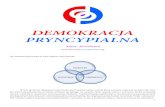 PRINCEPS - Demokracja Pryncypialna · 2 Princeps (Prezydent) – ma połączone kompetencje Prezydenta i Premiera. Osobiście mianuje Ministrów, Marszałka Sejmu i Komendanta Głównego
