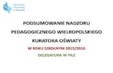 PODSUMOWANIE NADZORU PEDAGOGICZNEGO …ko.poznan.pl/wp-content/uploads/2017/03/prezentacja-pila.pdf · 2017. 3. 1. · W części przedszkoli i szkół indywidualizacja nauczania