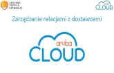 Zarządzanie relacjami z dostawcami - Aruba Cloud · TaaS CTP Cloud Trust Response Manager (CTRM) SAS70, SSAE 16, PCI DSS, ISO27001….. Podsumowanie Technologia •Wymogi biznesowe