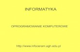 Prezentacja programu PowerPointhome.agh.edu.pl/~grzesik/Informatyka/informatyka_W5.pdf · 2017. 10. 3. · Integer 2 bajty Liczby całkowite od -32 768 do 32 767 Long 4 bajty Liczby