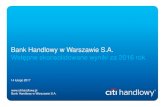 Bank Handlowy w Warszawie S.A. · * Wskaźniki wyliczone na podstawie wyniku skonsolidowanego ** Wskaźnik przedstawia wartość na koniec 3 kw’16 (brak danych na koniec roku) Marża