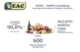 EURO AGRO Consulting · 10.11.Z Przetwarzanie i konserwowanie mięsa, z wyłączeniem mięsa z drobiu 10.12.Z Przetwarzanie i konserwowanie mięsa z drobiu 10.13.Z Produkcja wyrobów